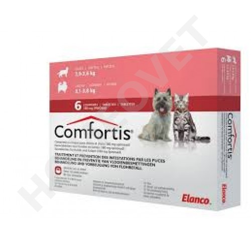 Comfortis Chewable Flea Tablets for Cats Homeovet